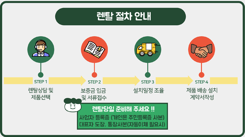 복합기 렌탈 신청절차