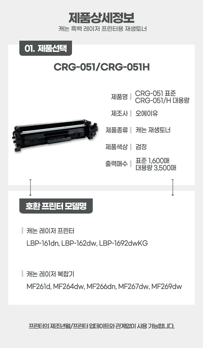 CRG-051