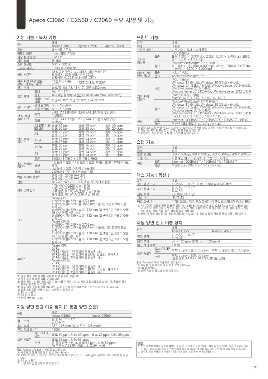 후지필름 Apeos C2060 컬러 복합기